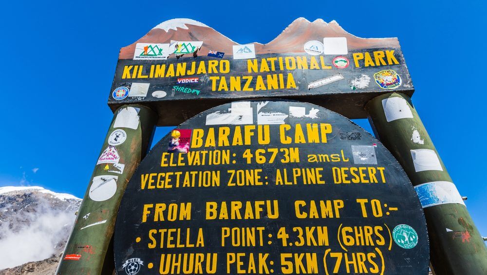 Mount Kilimanjaro Highest Point