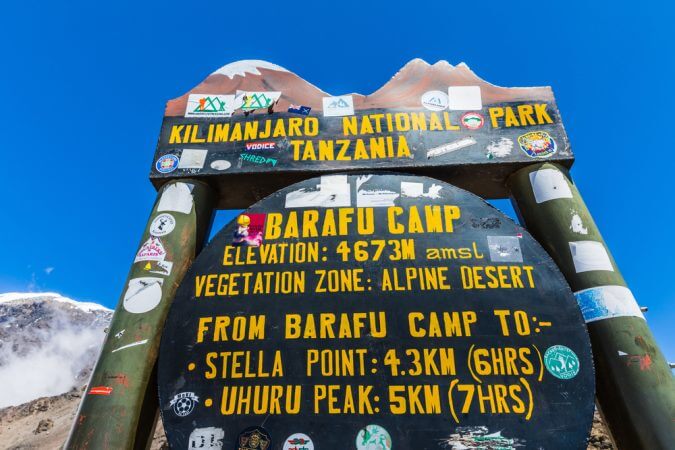 Mount Kilimanjaro Highest Point
